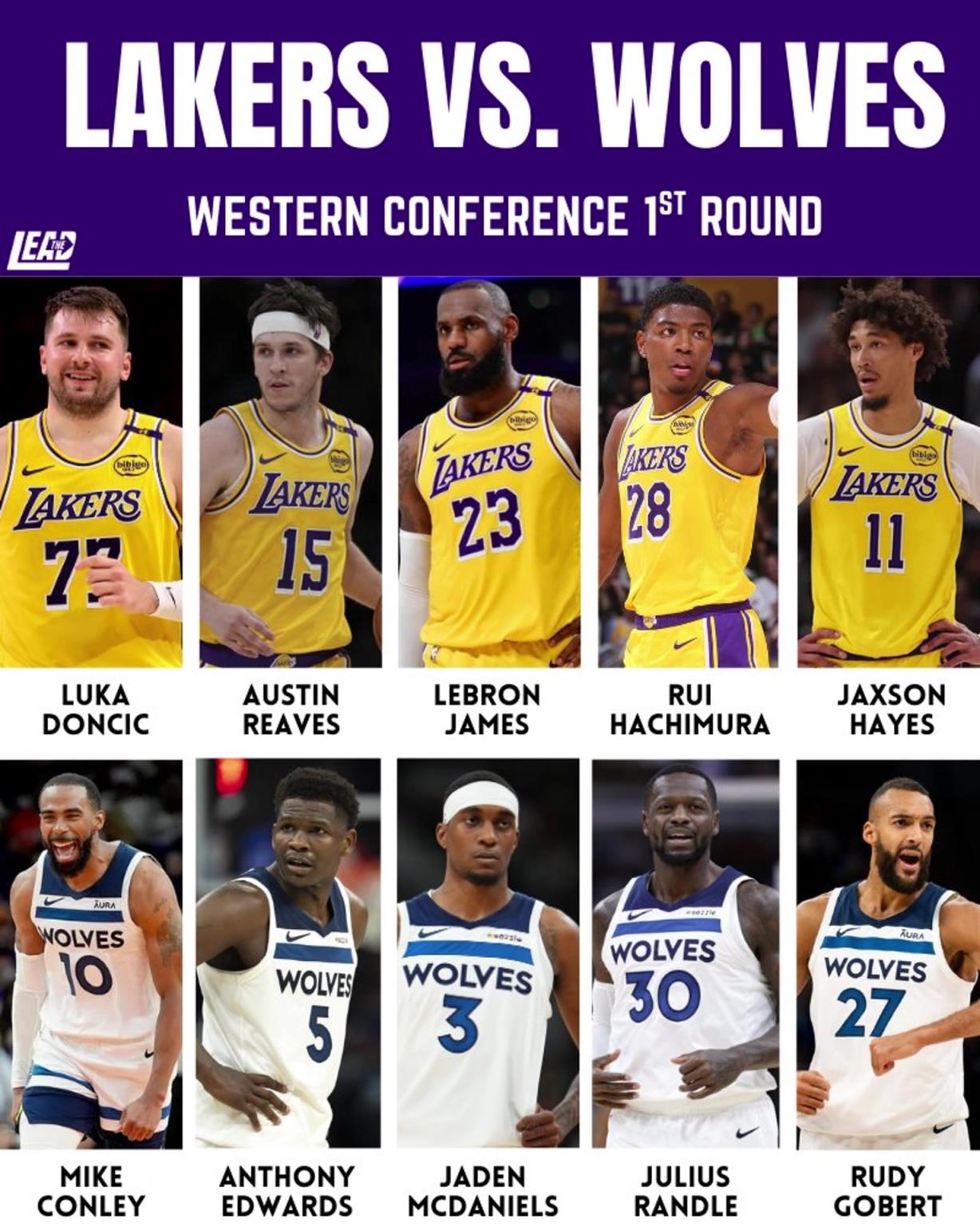 季后賽湖狼大戰(zhàn)一觸即發(fā)，這輪系列賽誰會(huì)笑到最后？